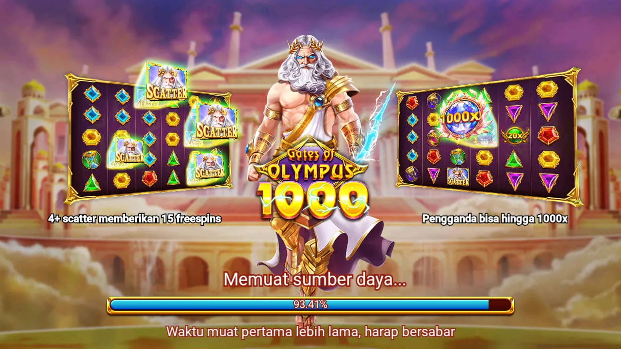 Daftar Game Slot Gacor di Biwin